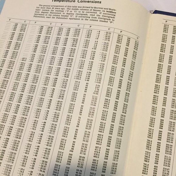 ASM Metals Handbook Volume 6 Welding and Brazing 8th Edition 734 Pages - Picture 13 of 14